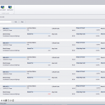 Inventory module - Price List Maintenance